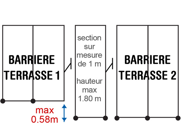 Installatie op 2 niveaus